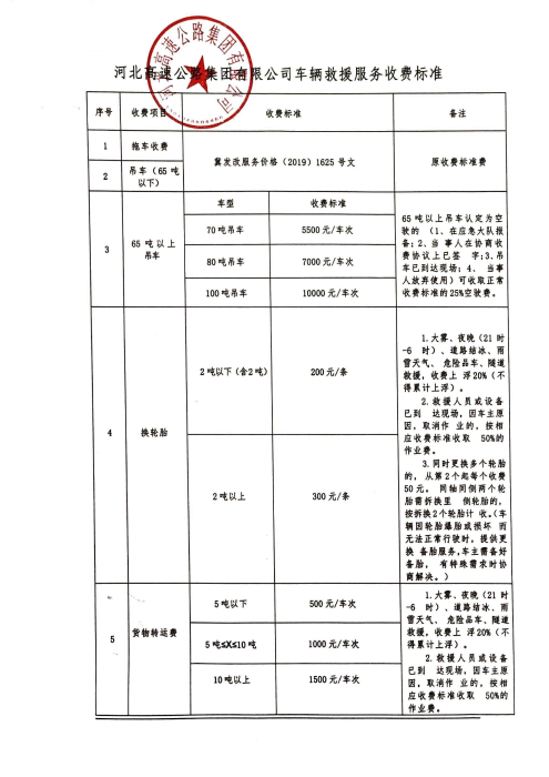 华体网页版车辆救援收费服务标准_00